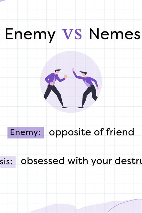 Enemy vs. Nemesis: Differences Explained .